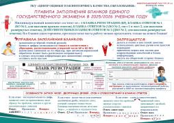 Правила заполнения бланков