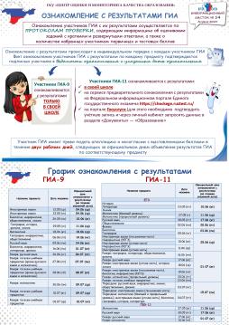 ИЛ_14